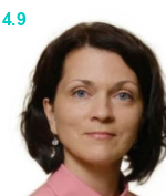 Замораева Олеся Анатольевна 
