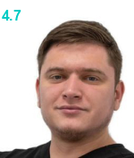Шаповал Максим Сергеевич 